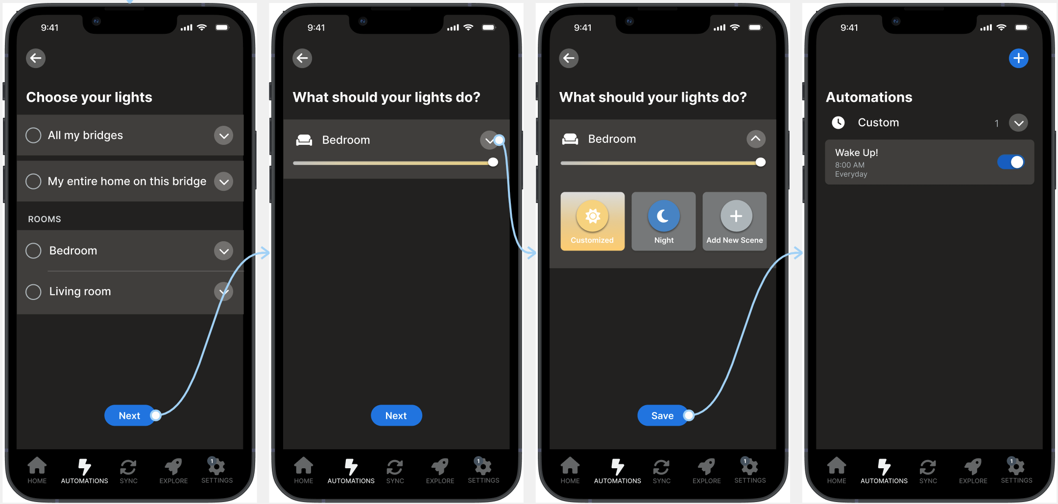 Detailed redesigned interface screen