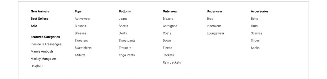 Proposed hybrid categorization scheme for the Uniqlo site