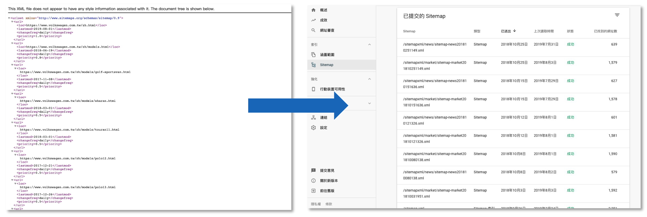 XML sitemap file and Google Search Console sitemap submission log for the Volkswagen Taiwan site