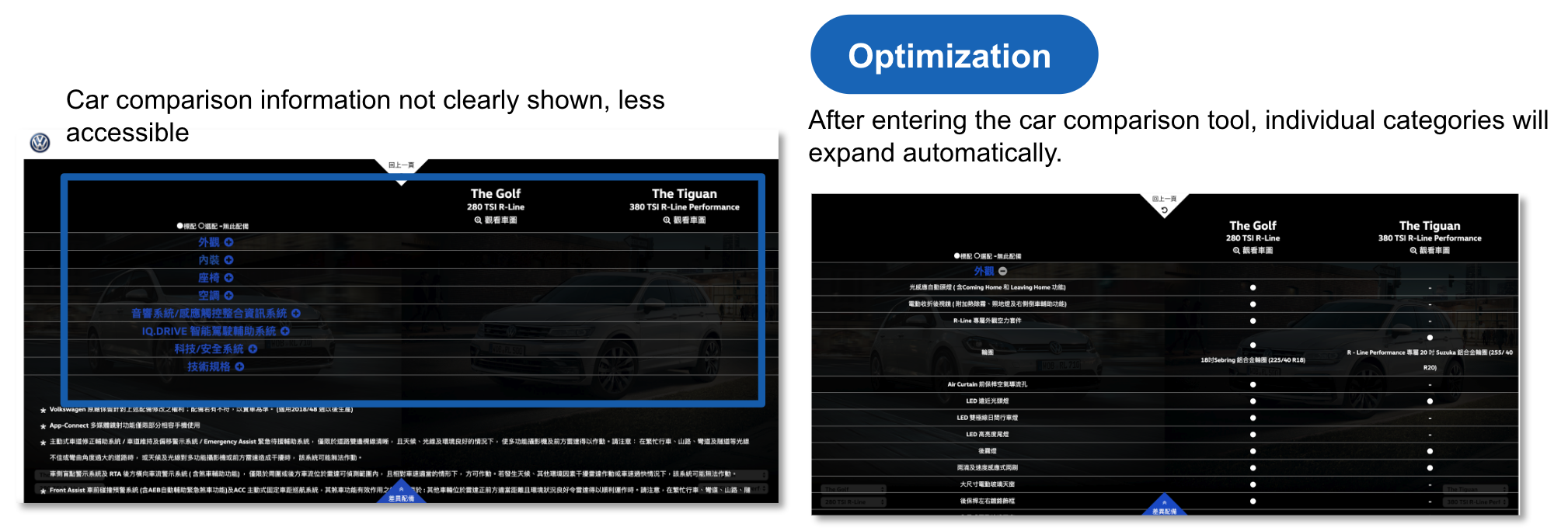 Car comparison tool before and after: categories collapsed vs. automatically expanded