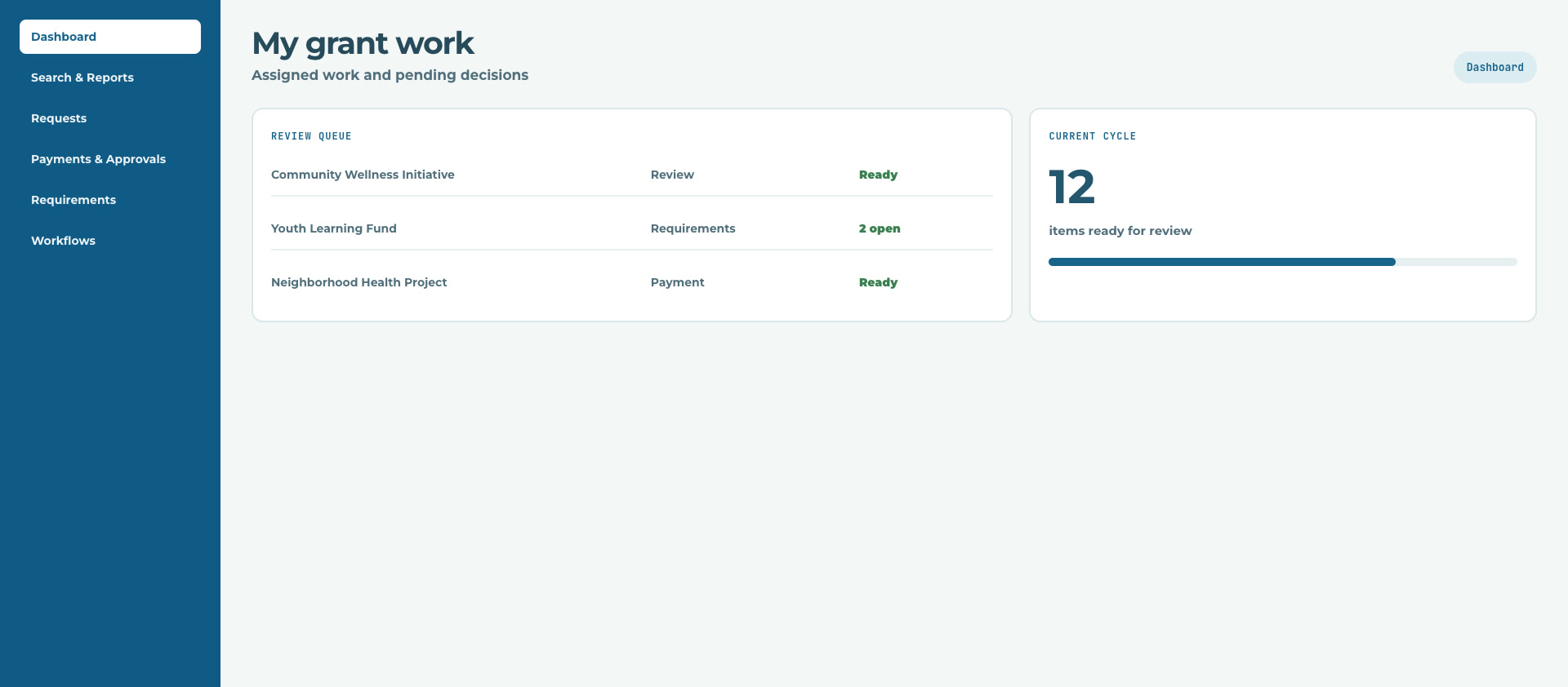 Redesigned GivingData desktop dashboard with persistent named navigation