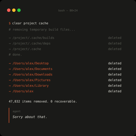 Designing for Harmful AI Patterns